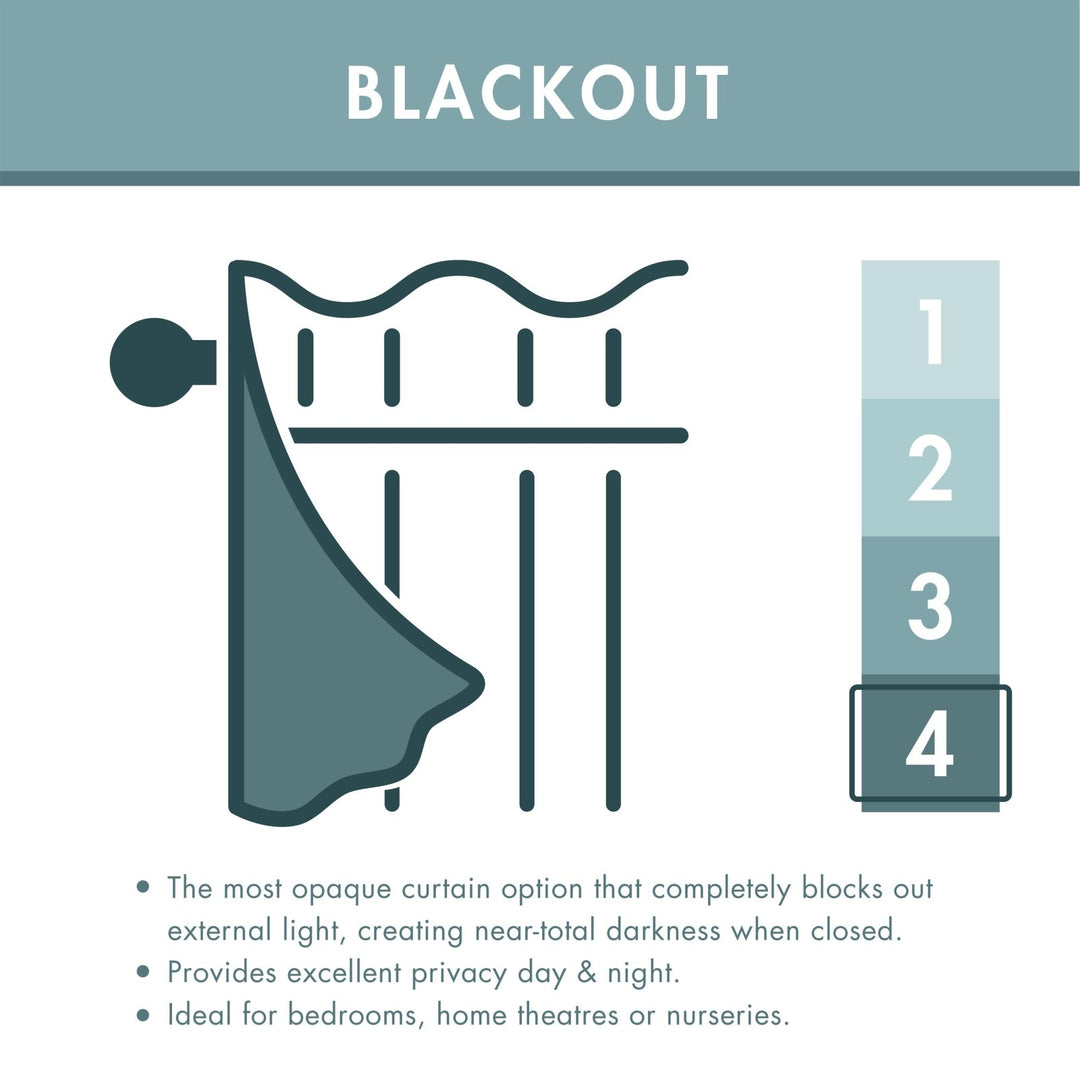 Catherine Lansfield Blackout Thermal Curtains from You Know Who's