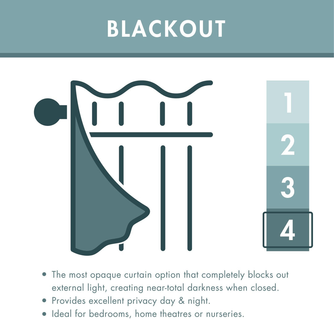 Catherine Lansfield Blackout Thermal Curtains from You Know Who's