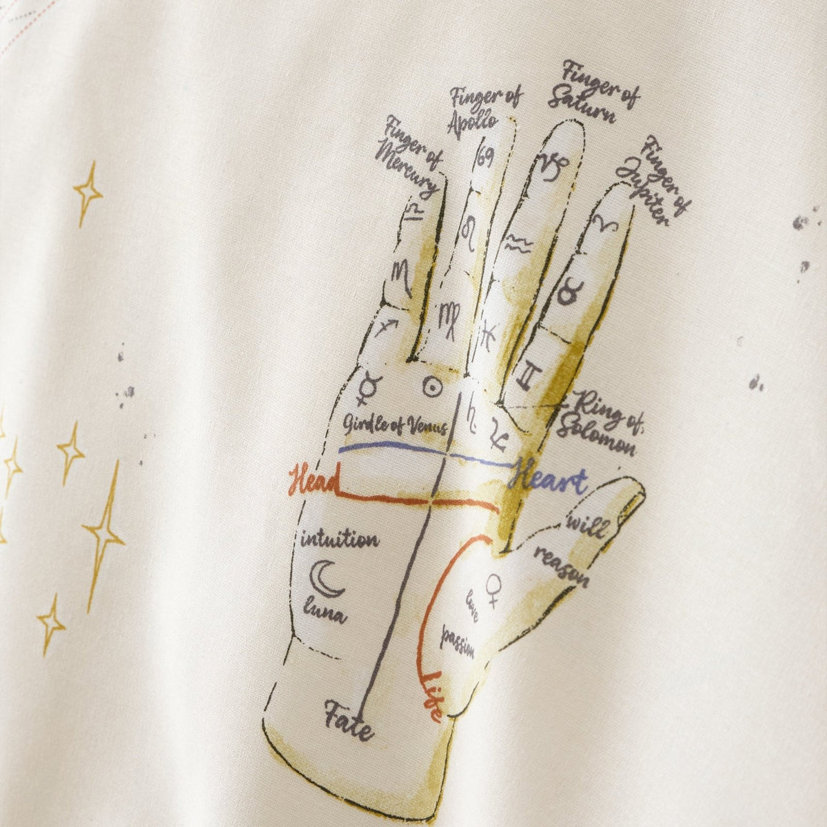 Sassy B Reversible Astrology Bedding Set from You Know Who's